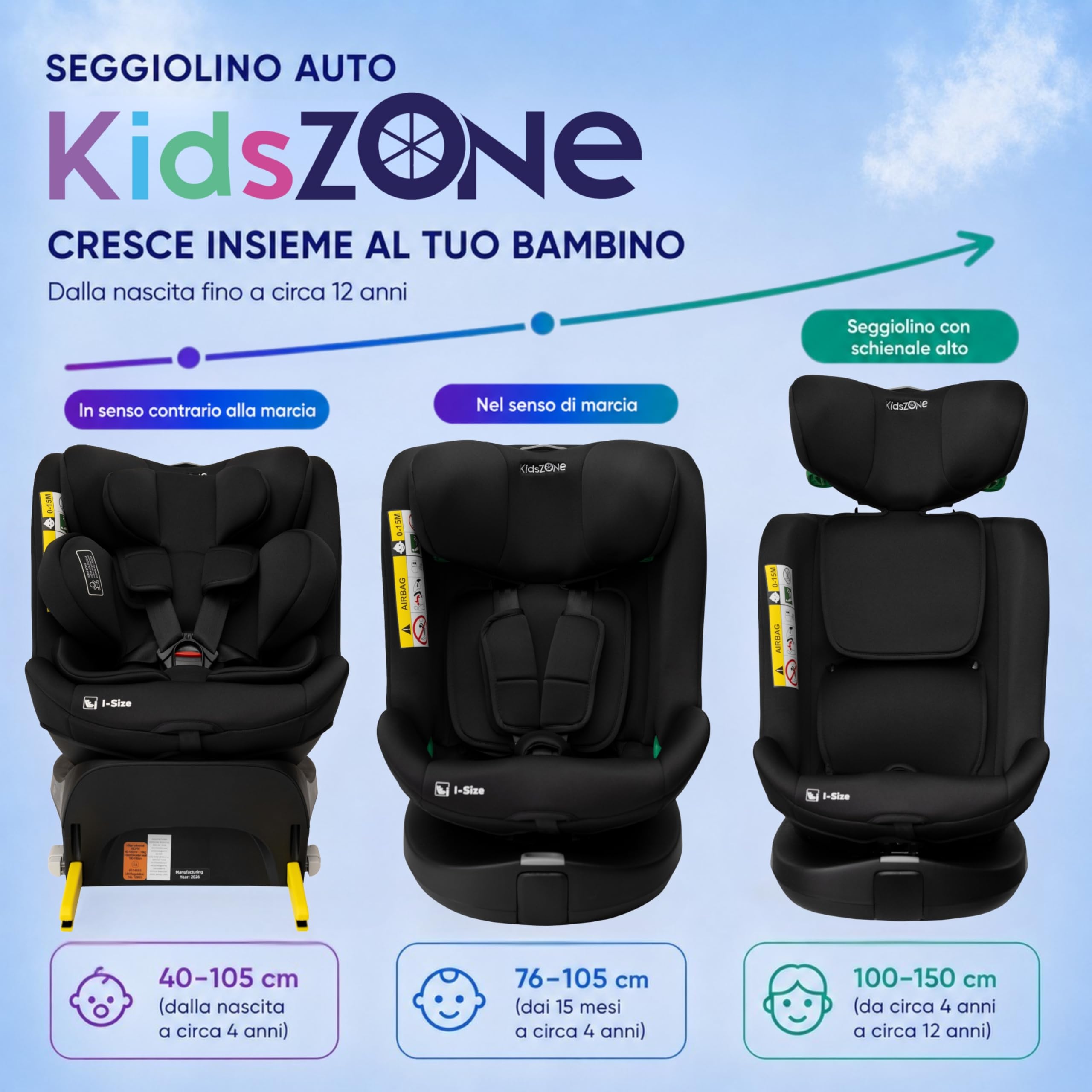KidsZone Seggiolino Auto 0-36 kg Isofix Girevole 360° - 0-12 anni Gruppo 0/1/2/3 40-150 cm i-Size - Schienale Reclinabile In 8 Posizioni, Regolazione Del Poggiatesta (24 Cm)