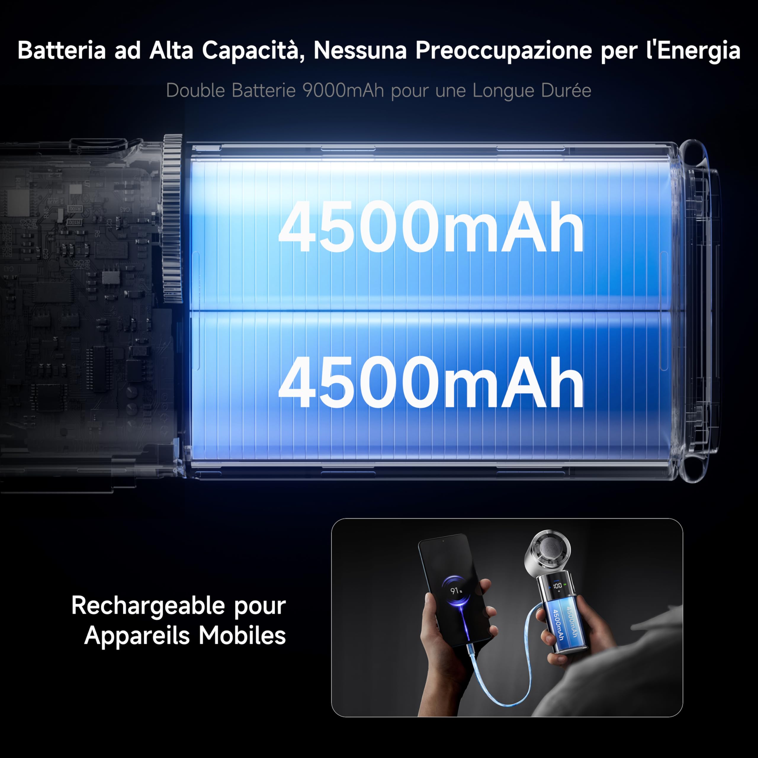 Ventilateur Portable à Refroidissement Rapide · Ventilateur à Main Rechargeable 9000mAh · 100 Niveaux · Câble Type-C Intégré · Écran LED · Inclinable 135° - Blanc