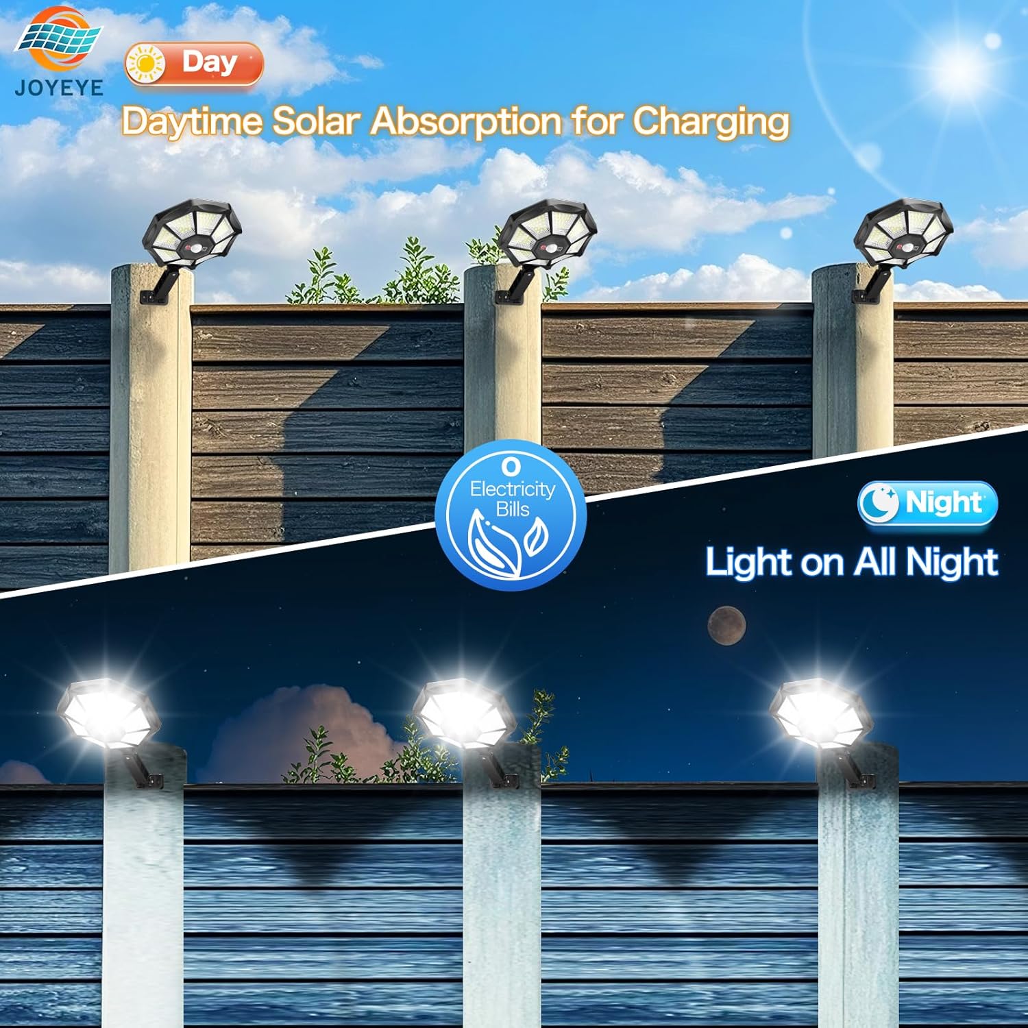 Solar Lights Outdoor - 168LED 6500K Daylight, 8-Sided Solar Flood Light with Motion Sensor and Remote Control, IP66 All-Weather, 3 Mode Dusk-to-Dawn for Pathway, Garden, Yard, 6 Pack
