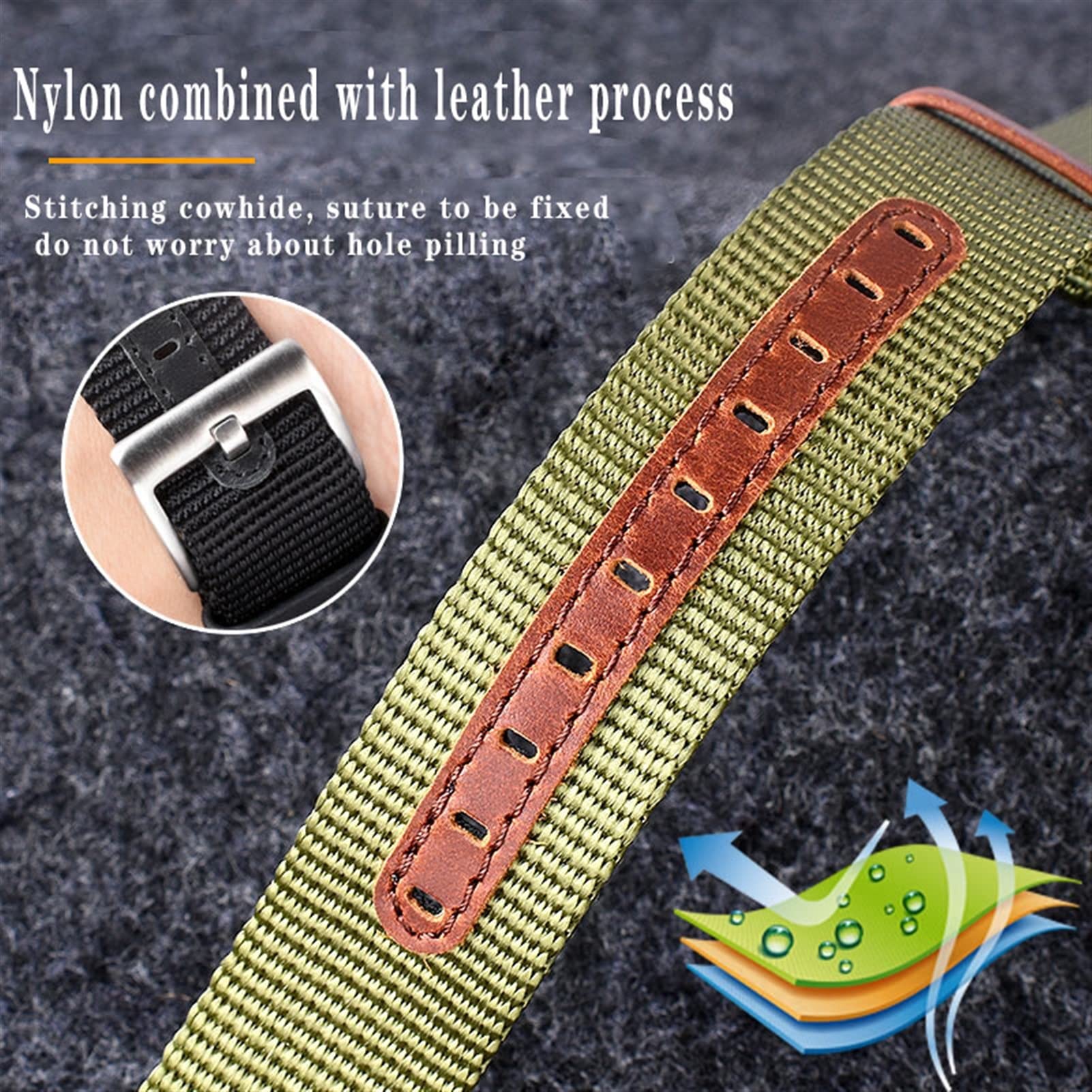 Nylon-Armband für Hamilton H69439931 H69439411 Armband 20 mm 22 mm Marke Freizeit Uhrenarmbänder (Farbe: 32 x 14 mm, Größe: 22 mm), 22 mm, Achat