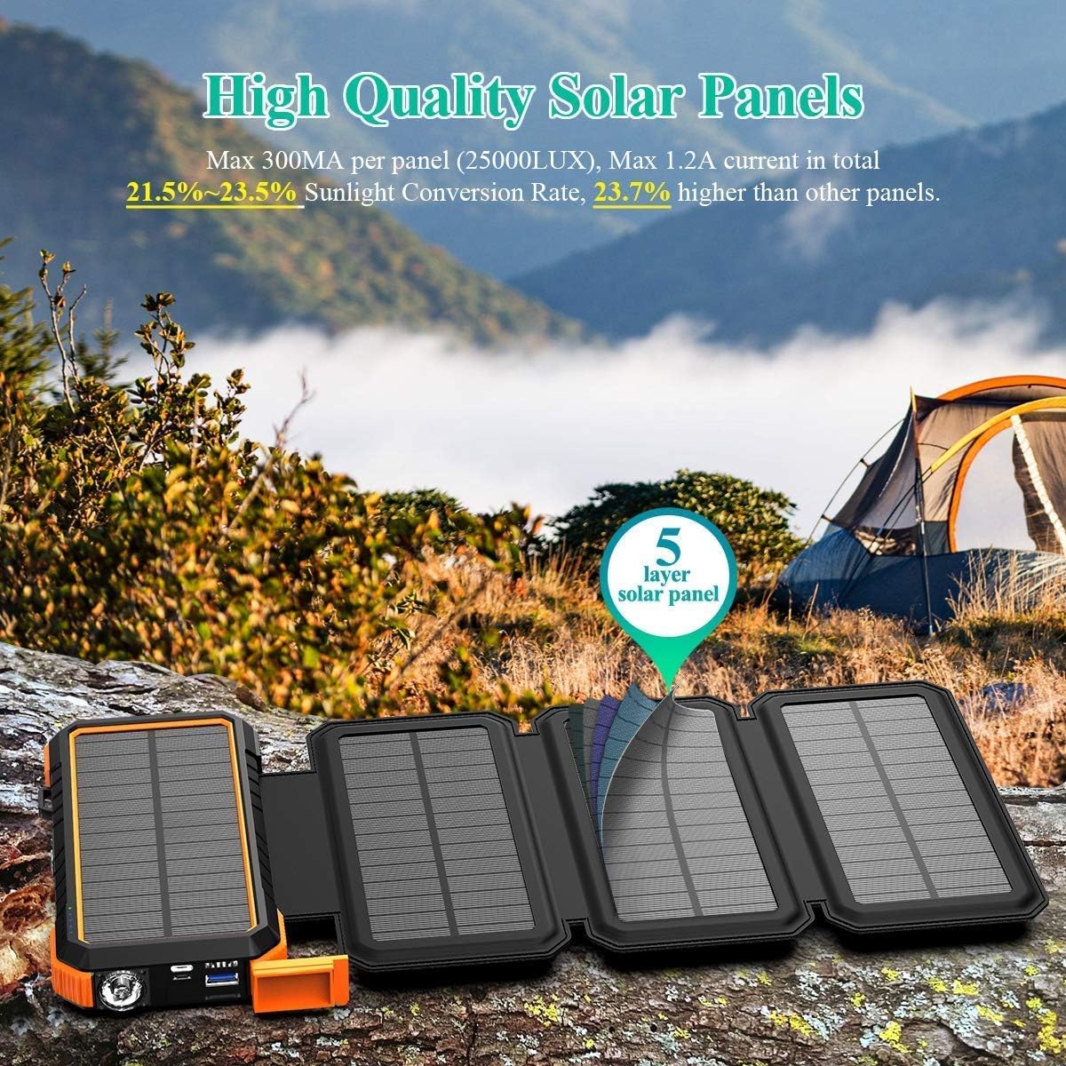 20,000mAh Fast Solar Charger for Indoor Use Plus 20,000mAh Foldable Solar Panel Charger (Orange and Orange)