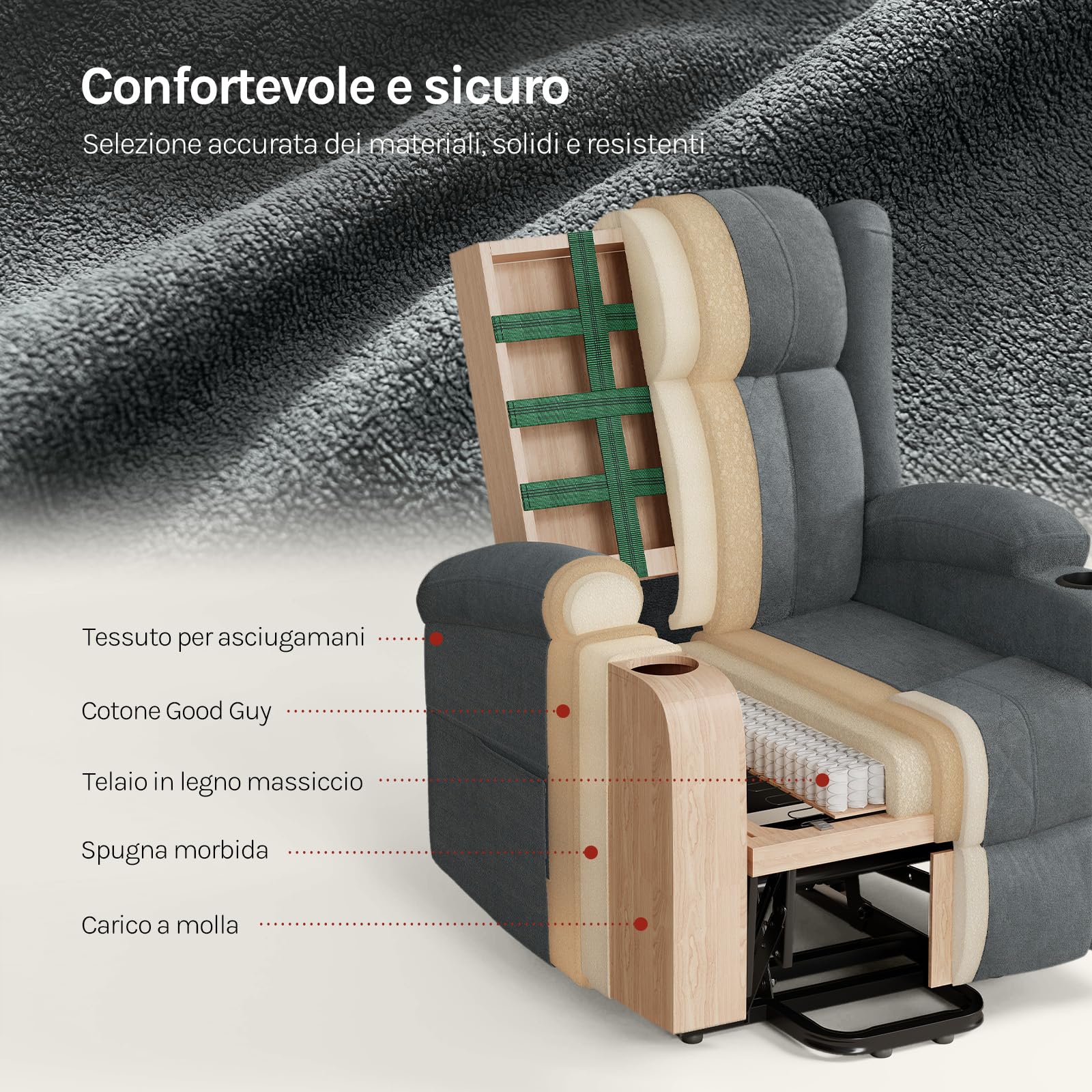 WOLTU Poltrona Elettrica Reclinabile, Sedia Massaggiante con Alzapersone, Riscaldamento, Poggiapiedi, Tasche Laterali, Porta USB, Portabicchieri, per Soggiorno, Tessuto Spugna, Grigio, SKS61gr