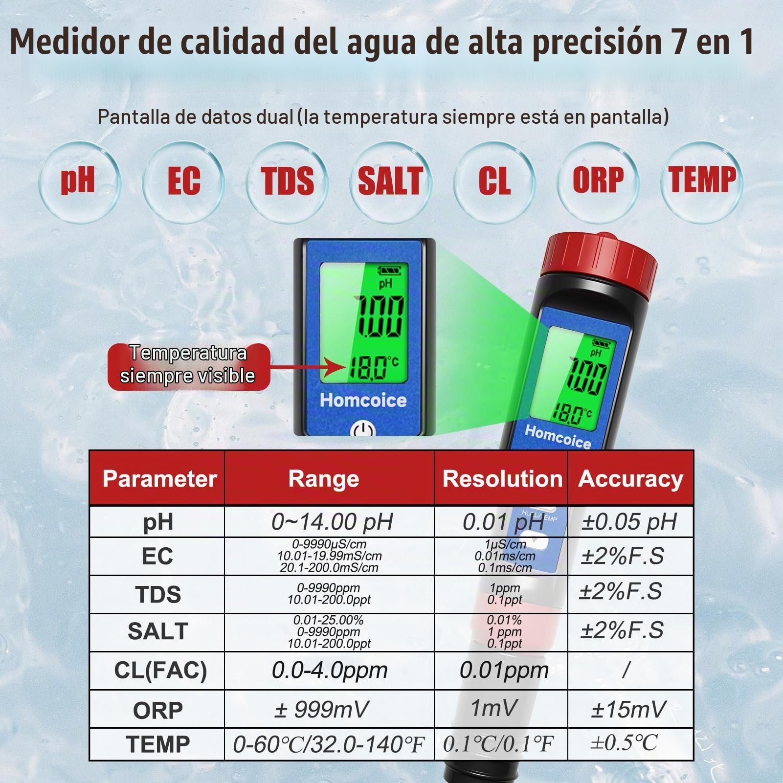Medidor pH Chloro Piscina 7 en 1, Tester PH Cloro Salinidad ORP TDS EC Temperatura, Test Calidad Agua de alta precisión con función ATC para piscinas, agua potable, acuario, hidroponía