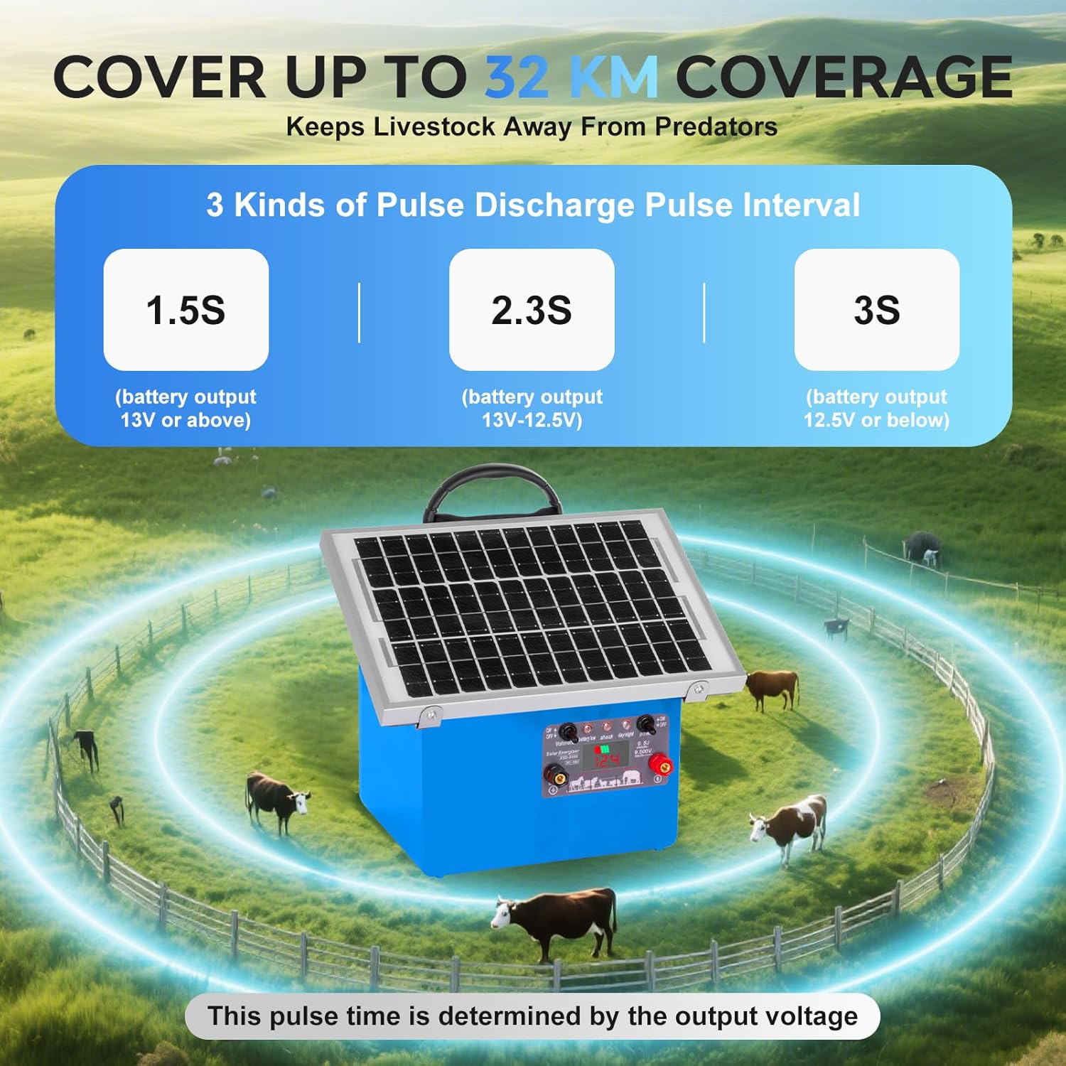20 Miles Solar Electric Fence Charger,0.5 Joule Electric Fence Kit with 7.5W Solar Panel/7Ah Battery, IP65 Waterproof,Up to 9.5KV Output Portable Solar Fencer for Livestock Poultry