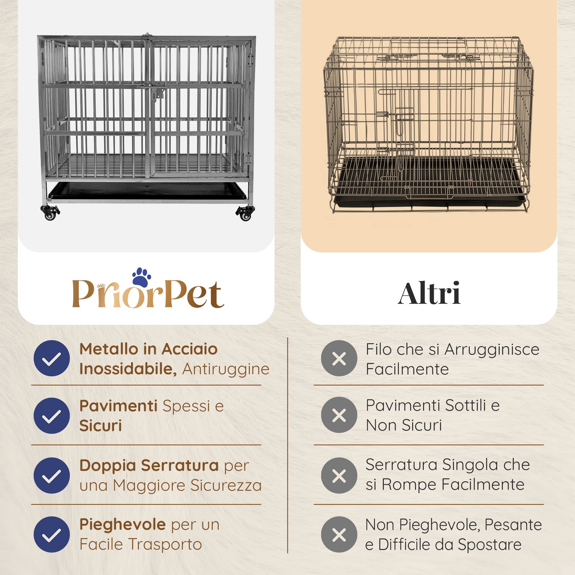 PRIORPET Solida Gabbia per Cani - Design Pieghevole e Facile da Montare per Un Agevole Trasporto - Doppia Serratura per Una Maggiore Sicurezza - Vassoio Rimovibile per Una Rapida Pulizia