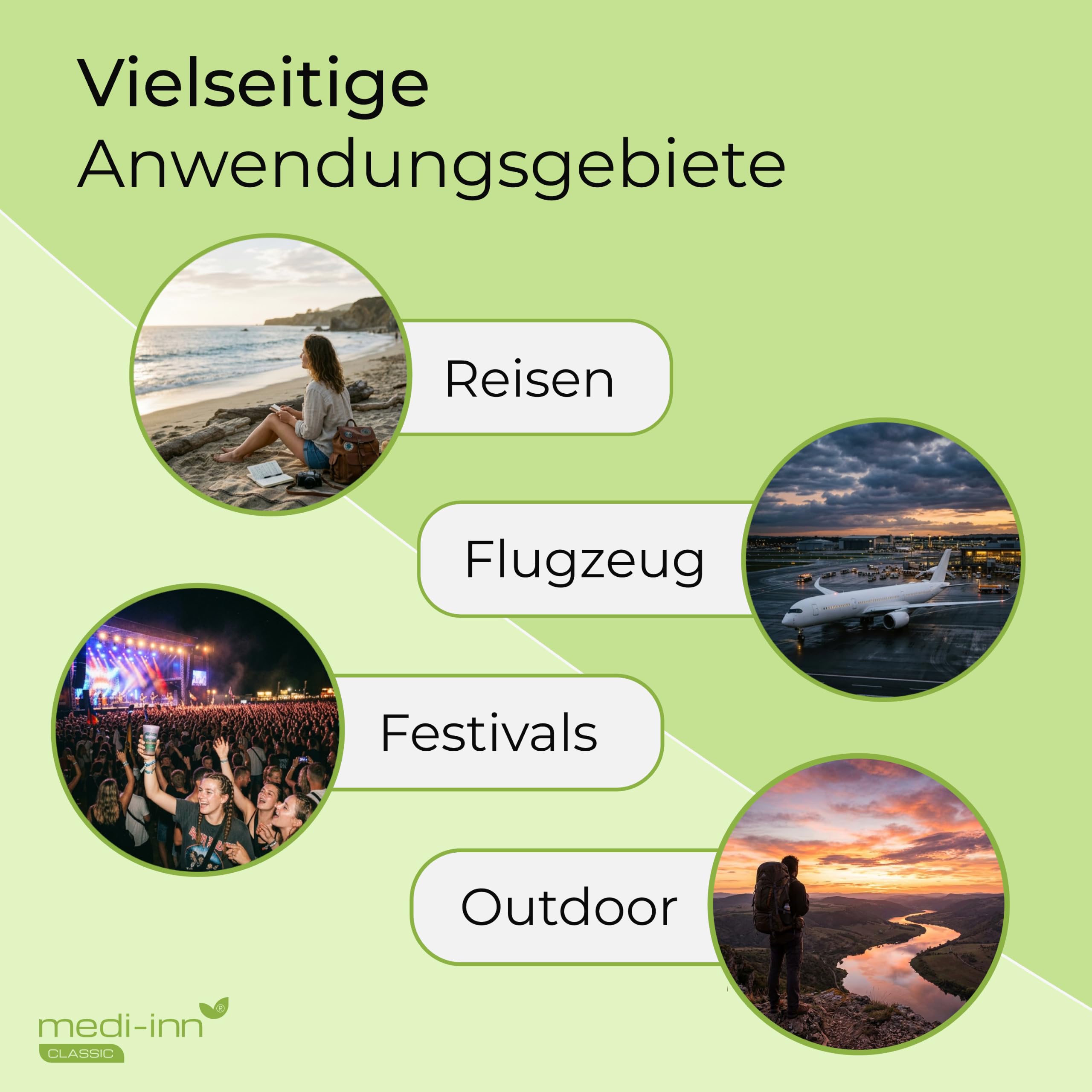 Medi-Inn Reise-Essentials Kulturbeutel transparent, 10-teilig, 20 Stück | Travel Kit fürs Handgepäck: Inhalte je unter 100 ml, für Damen & Herren, komplett bestückt für Flugreisen & Hotel