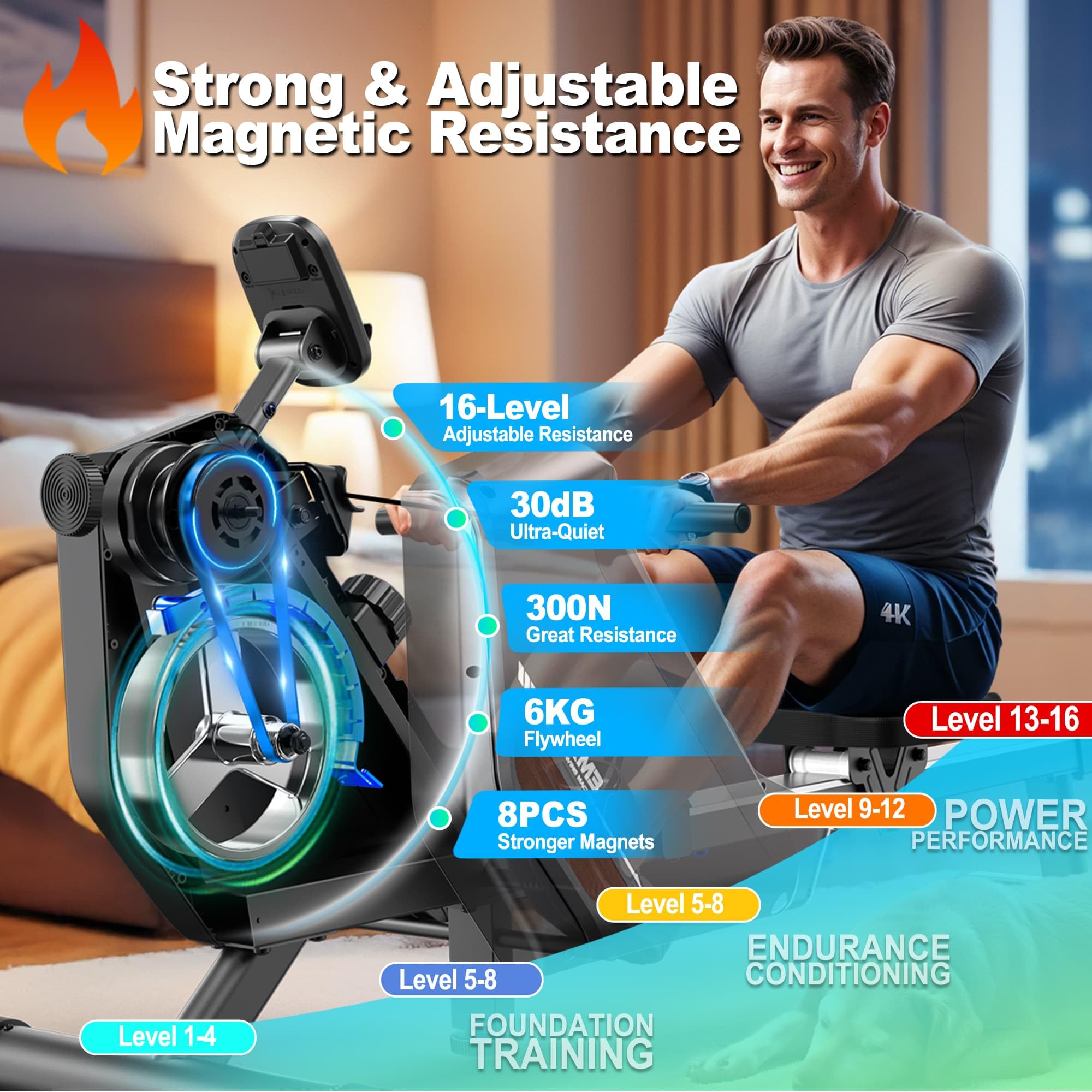 ORISYN Vogatore per casa con resistenza magnetica regolabile, vogatori con computer di bordo Bluetooth, portata 170 kg