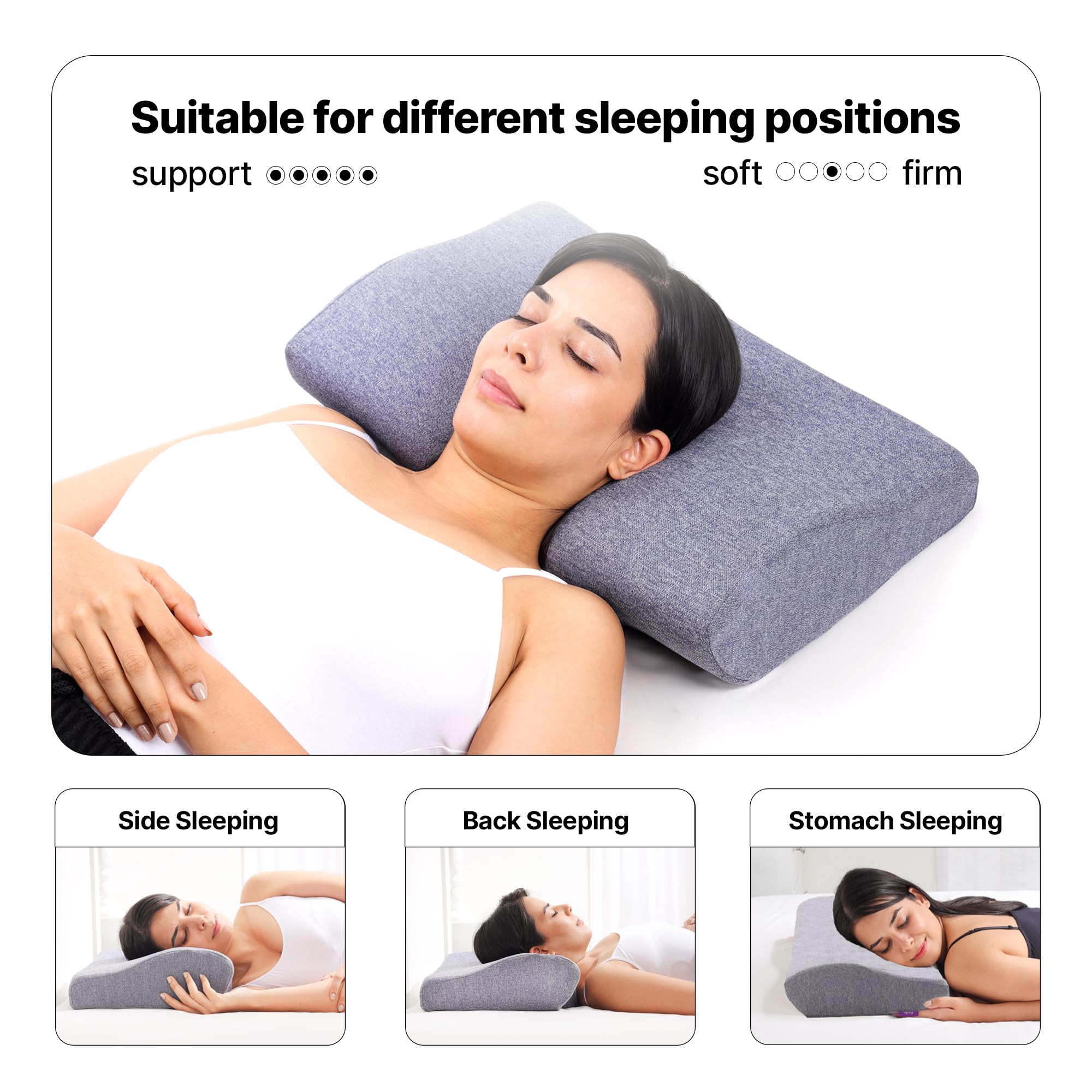 Frido Ultimate Contour Cervical Neck Pillow | for Pain Relief Sleep | Improves Posture & Spinal Alignment | Neck Cushion with Ultra Responsive Memory Foam & Skin Friendly Cover | Blue | Pack of 2 - Image 2 thumbnail