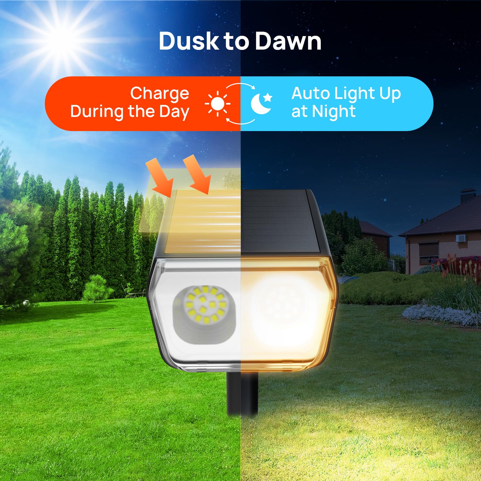 Consciot Solarstrahler Außen Wasserdicht, 24 LED Dusk-to-Dawn Solarstrahler, 2 in 1 Verstellbare Wandleuchten, Warmweiß Solar Landschaft Strahler für Garten Hof Wand Gehweg, 6 Pack