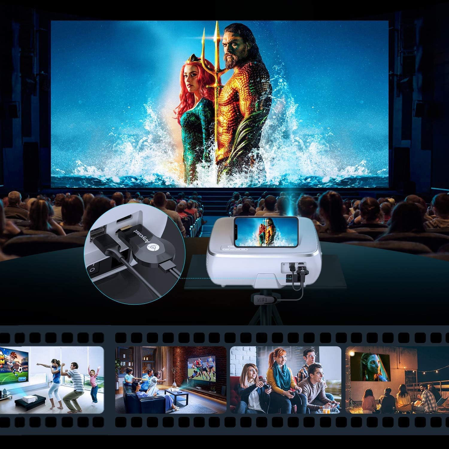 TOPTRO TR80 Projector multimedia connection ports