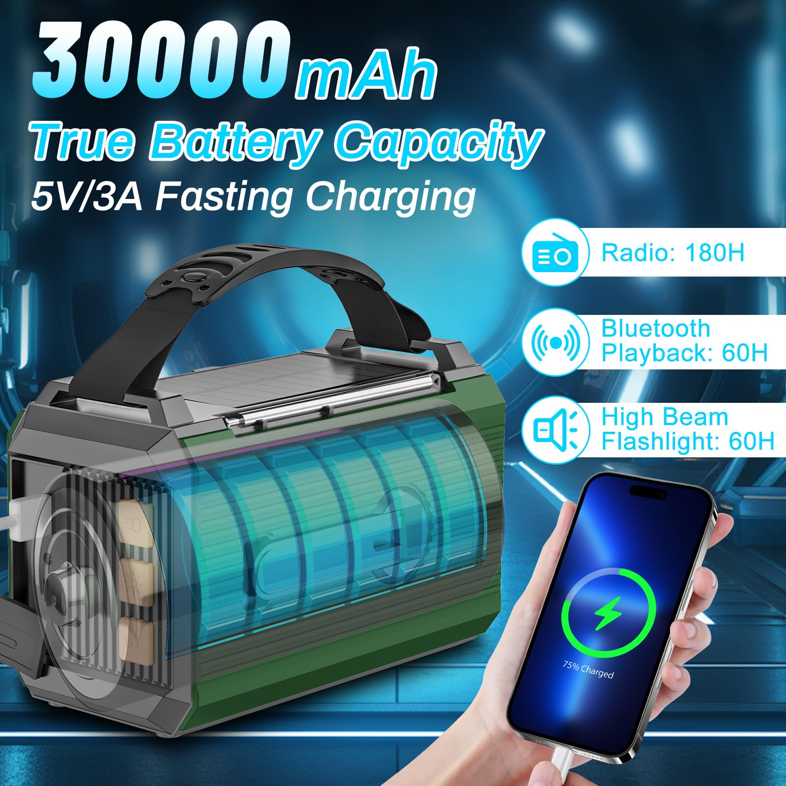 Radio Emergenza 30000mAh Con Manovella E Solare - Bluetooth 5.3, Torcia SOS, Per Campeggio E Emergenze - Foto 2