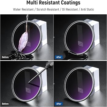 Amazon.com : NEEWER 77mm Variable ND Filter (ND8-2000), True Color