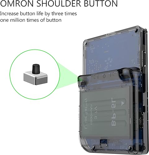 Miniatura 2 de Consola de juegos de mano RG300, consola de juegos retro con tarjeta TF de 64G incorporada con 5000 juegos clásicos, consola de juegos portátil