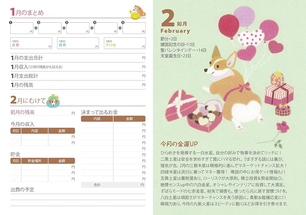 【中古】 Ｓｃｈｅｄｕｌｅ・ｄｉａｒｙ　＆　ｍｏｎｅｙ　ｂｏｏｋ ２００８/永岡書店/森田米雄 中古】 Schedule・diary ＆ money book