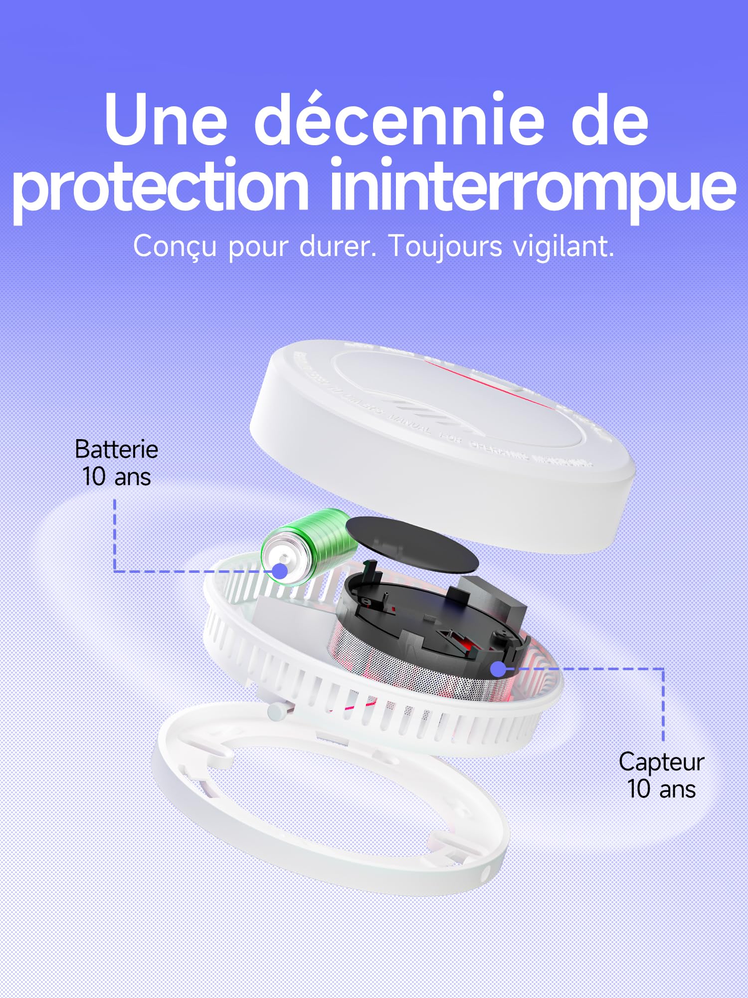 Heiman Détecteur de Fumée Photoélectrique 10 Ans - Certifié DIN en 14604, VDS et LPCB - Alarme d'Incendie Pile de 10 Ans - Bouton de Test/Silencieux - 85 DB - Blanc (Pack de 1)