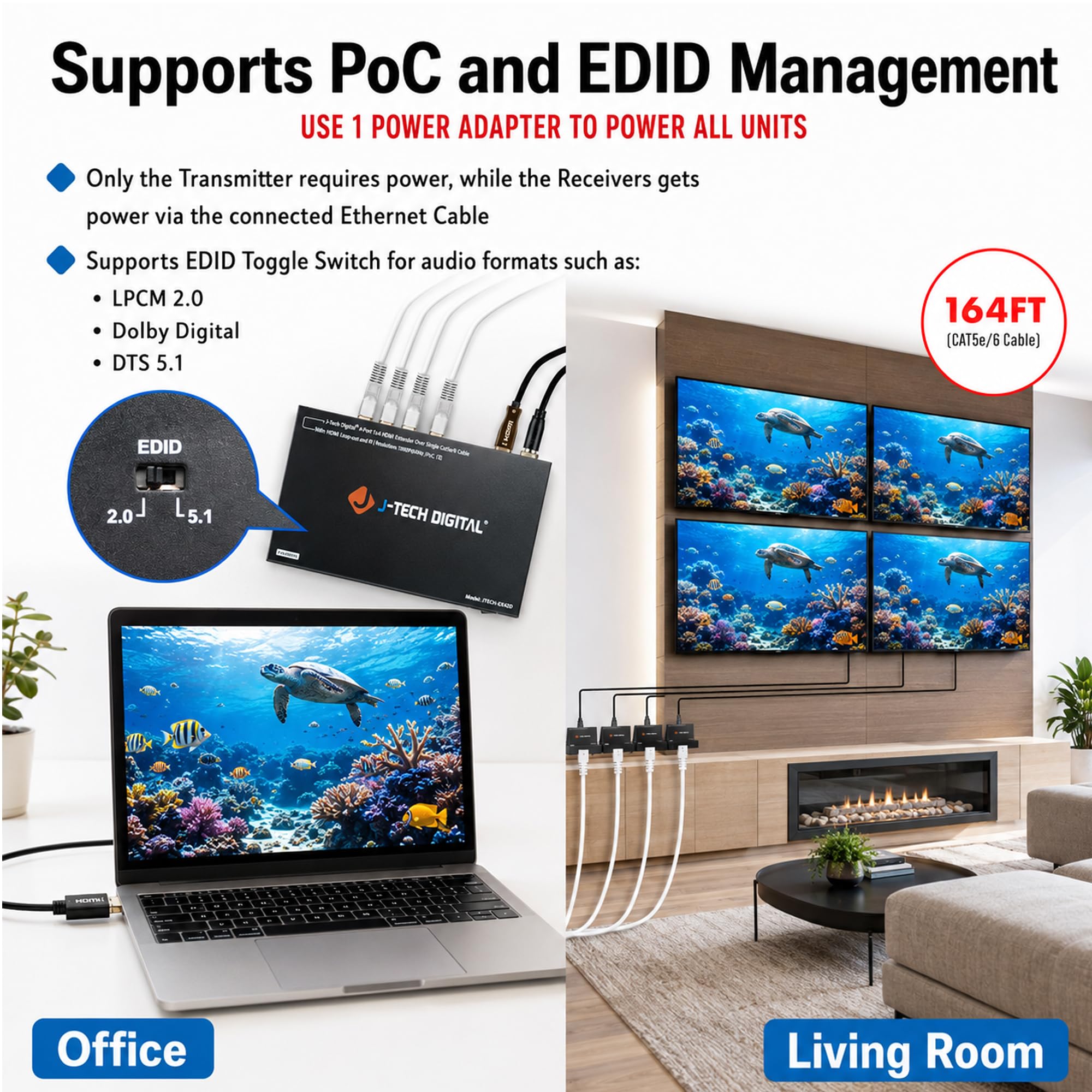 J-Tech Digital ProAV 1 x 8 HDMI Extender HDMI, amplificatore HDMI e splitter per cavo Ethernet Con BI-direzione IR e funzioni EDID, 1x4, 1