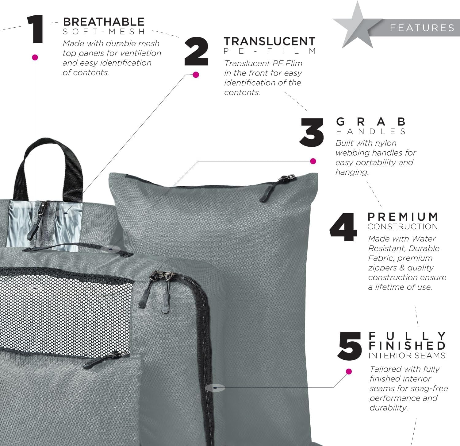 FATMUG Packing Cubes Travel Bag Organiser Set of 7 (2 L, 2 M, Shoe pouch, Laundry Bag & pouch)-Multi, Grey, Travel Accessories image 3