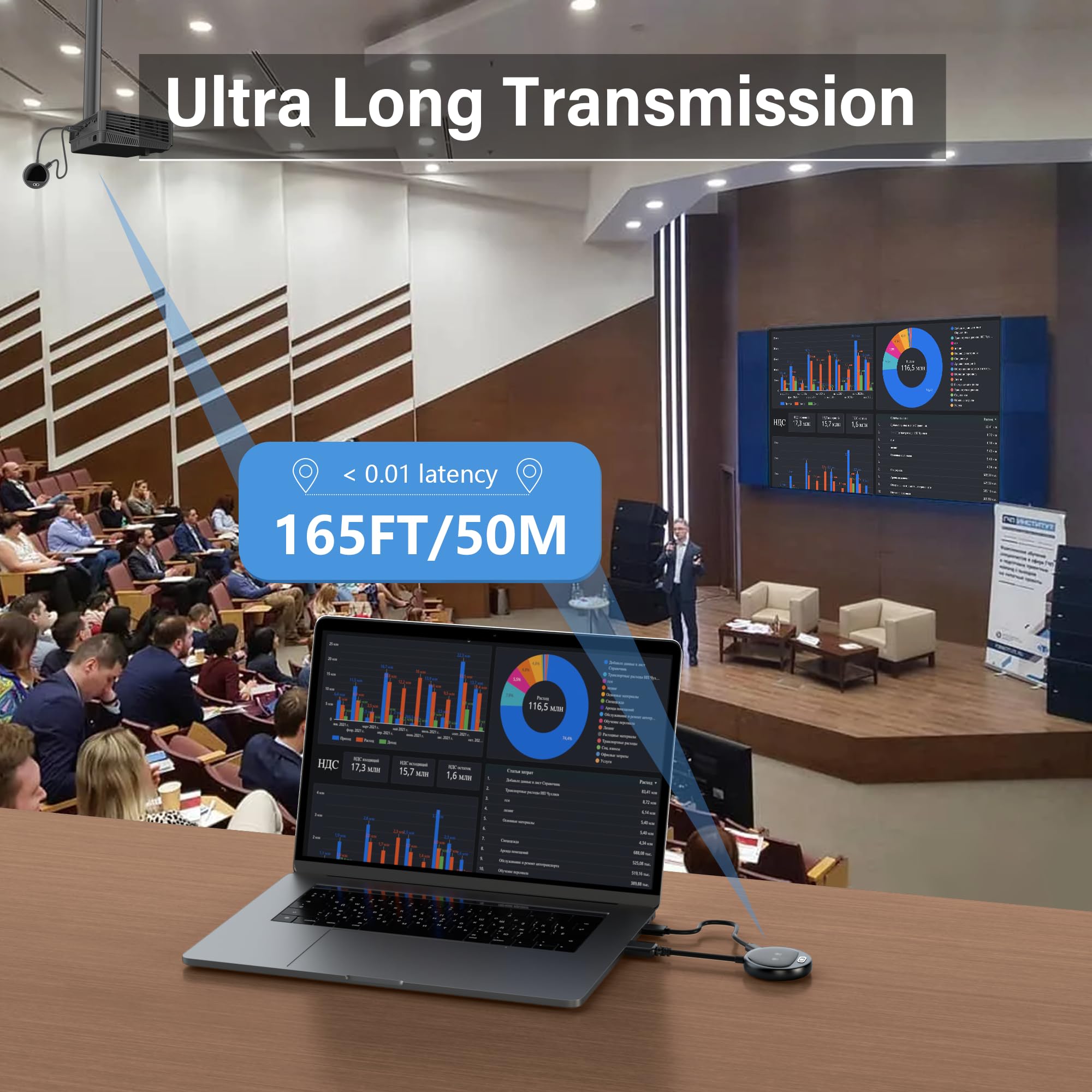 Wireless HDMI Transmitter and Receiver- 5.8G Kabellos Funkübertragung mit LED Screen 4K Dekod, 50M HDMI Wireless Sender Empfänger für Funk Streaming Video Audio File von Laptop, PC zu HDTV, Projektor