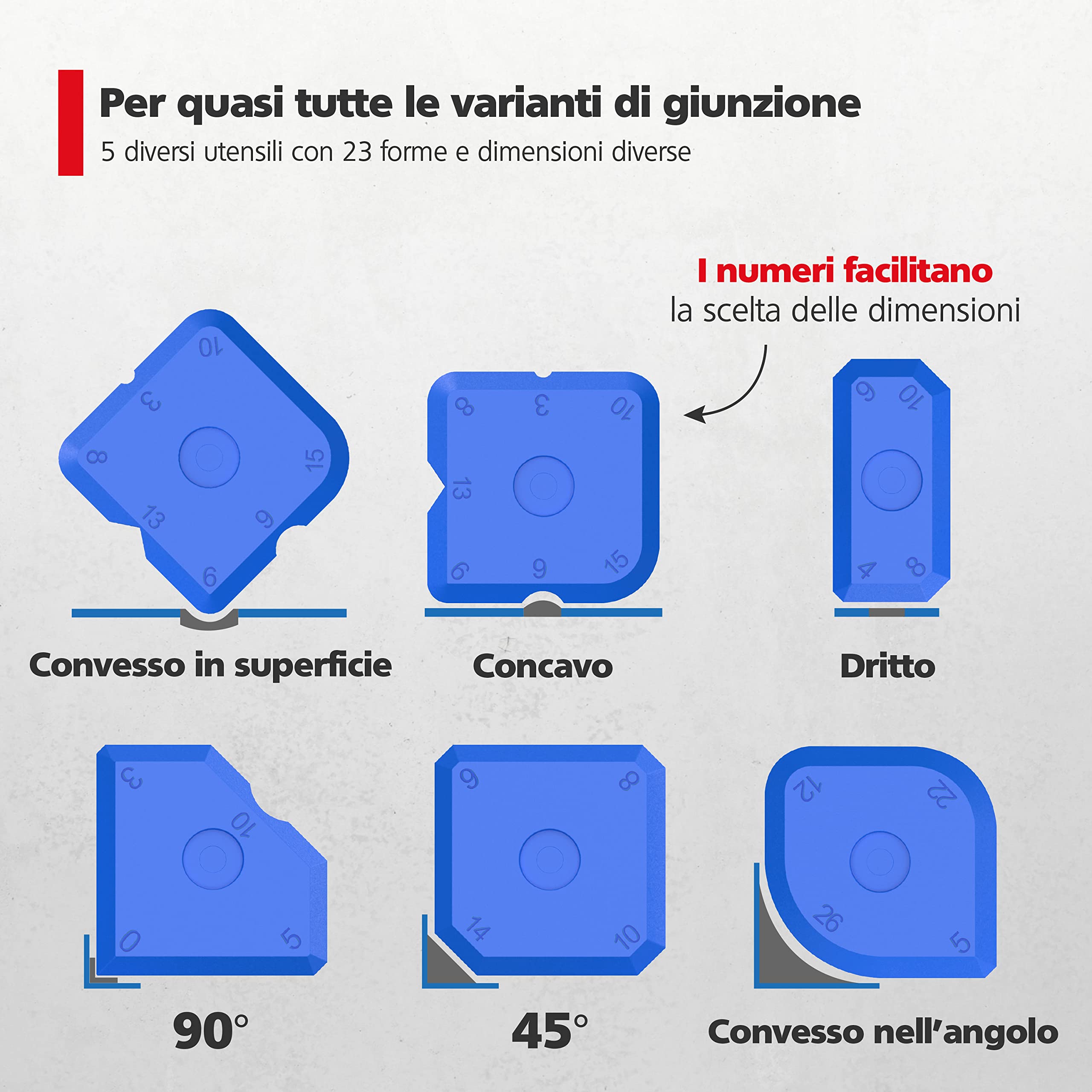 RAVN HAMAN Set di 5 Strumenti per Calafataggio Blu - Kit di raschietto spatola per sigillante con 23 forme diverse - Spatola per giunti per silicone e acrilico - Con scatola di custodia