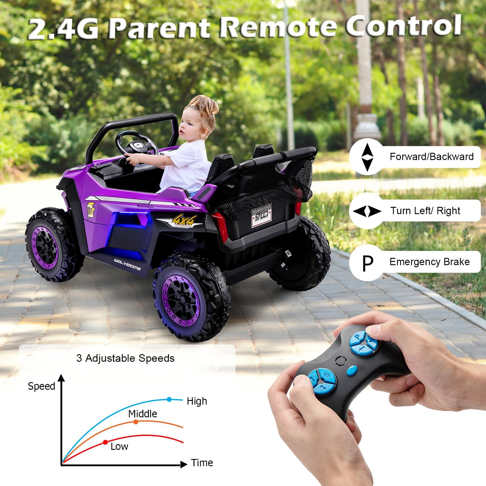 OLAKIDS 2 Seater Ride on Car for Kids, 12V UTV Kids' Electric Vehicles with Remote Control, Spring Suspension, Soft Start, Music Bluetooth FM, Battery Powered for Ages 3-8 (Purple)