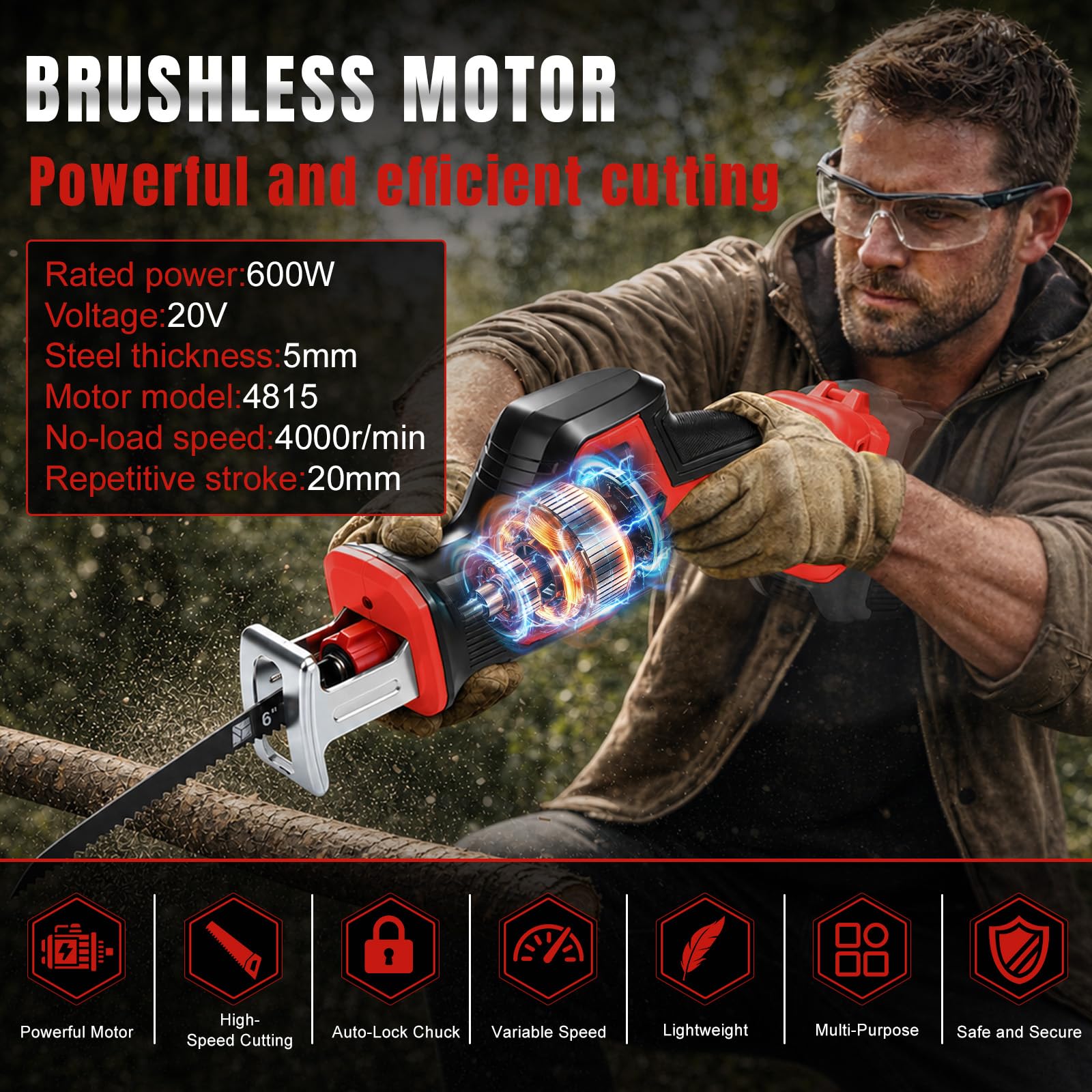 Scie sabre sans fil avec 4 lames pour Milwaukee 18V (sans batterie) | 600W, scie sabre, sans balais, LED, coffret plastique, pour bois et PVC