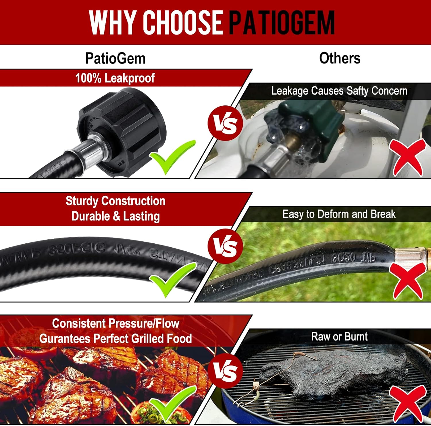 Propane Hose, 6ft Propane Tank Hose, Propane Adapter Hose, Propane Hose Adapter 1lb to 20lb, Propane Grill Hose fit for Weber/Coleman/Blackstone Grill, Buddy Heater, Smoker, Camping Stove1