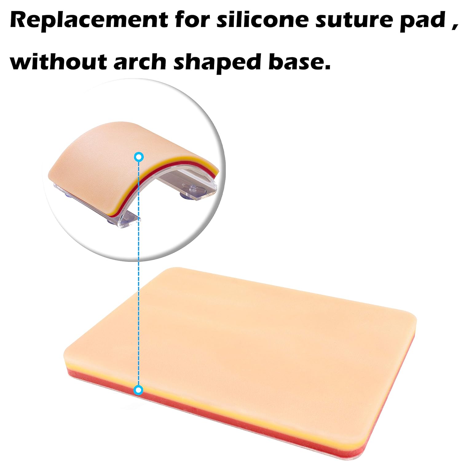 Medarchitect DIY Incision Suture Pad with Hook & Loop Desgin(Patented), for Advance Deep Suture Skill Practice. Replacement - Use Together with MA ASB Device