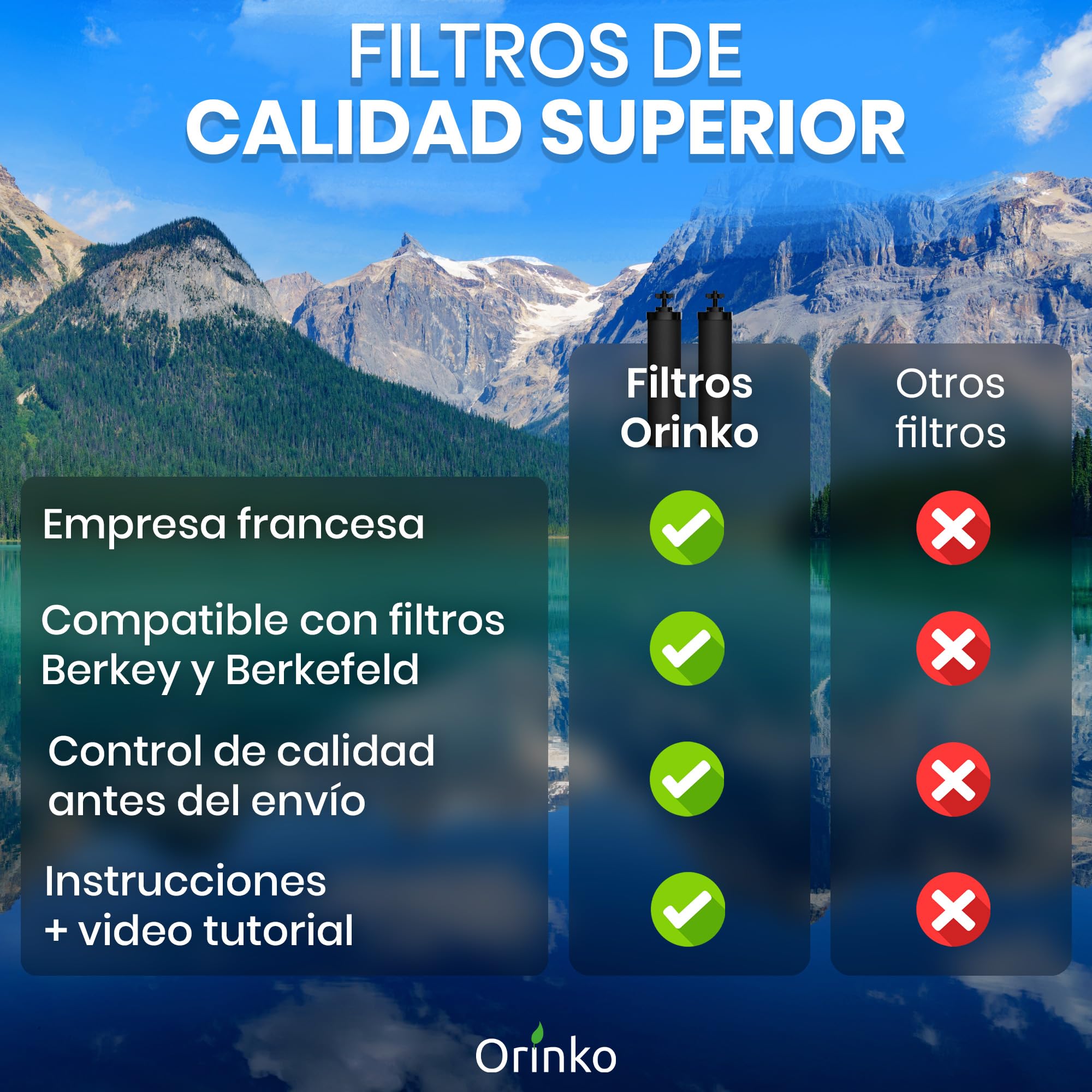 ORINKO® Cartuchos Filtrantes de Agua por Gravedad x4 - Filtros Repuesto de Carbono Activo para Purificadores de Agua - Compatible con Berkey, Waterdrop, Ecofiltro - Ideal para Camping y Uso Doméstico