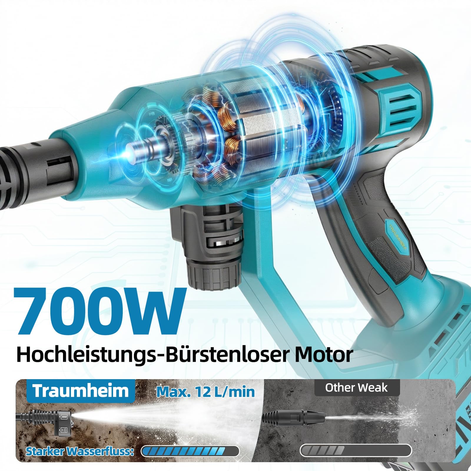 Limpiador de alta presión con batería, modo de 4 velocidades, máx. 150 bar, Hydro Blast, limpiador de alta presión móvil multifuncional con 2 baterías de 4,0 Ah, boquilla giratoria 6 en 1 y 180° para