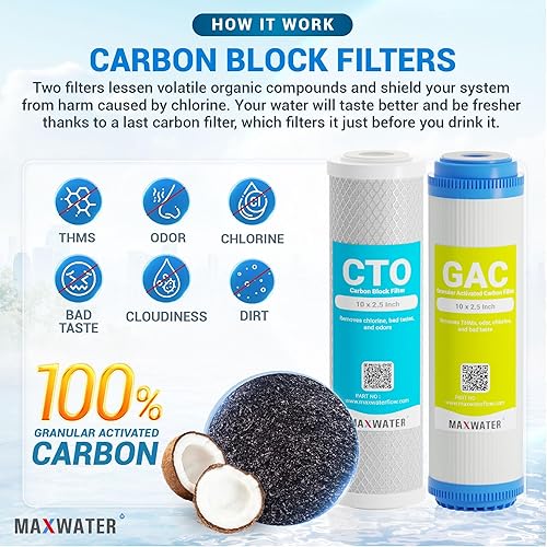 Miniatura 8 de Max Water Sistema de filtro de agua para toda la casa, juego de filtros de agua adicionales, sistema de filtración de agua de 3 etapas con