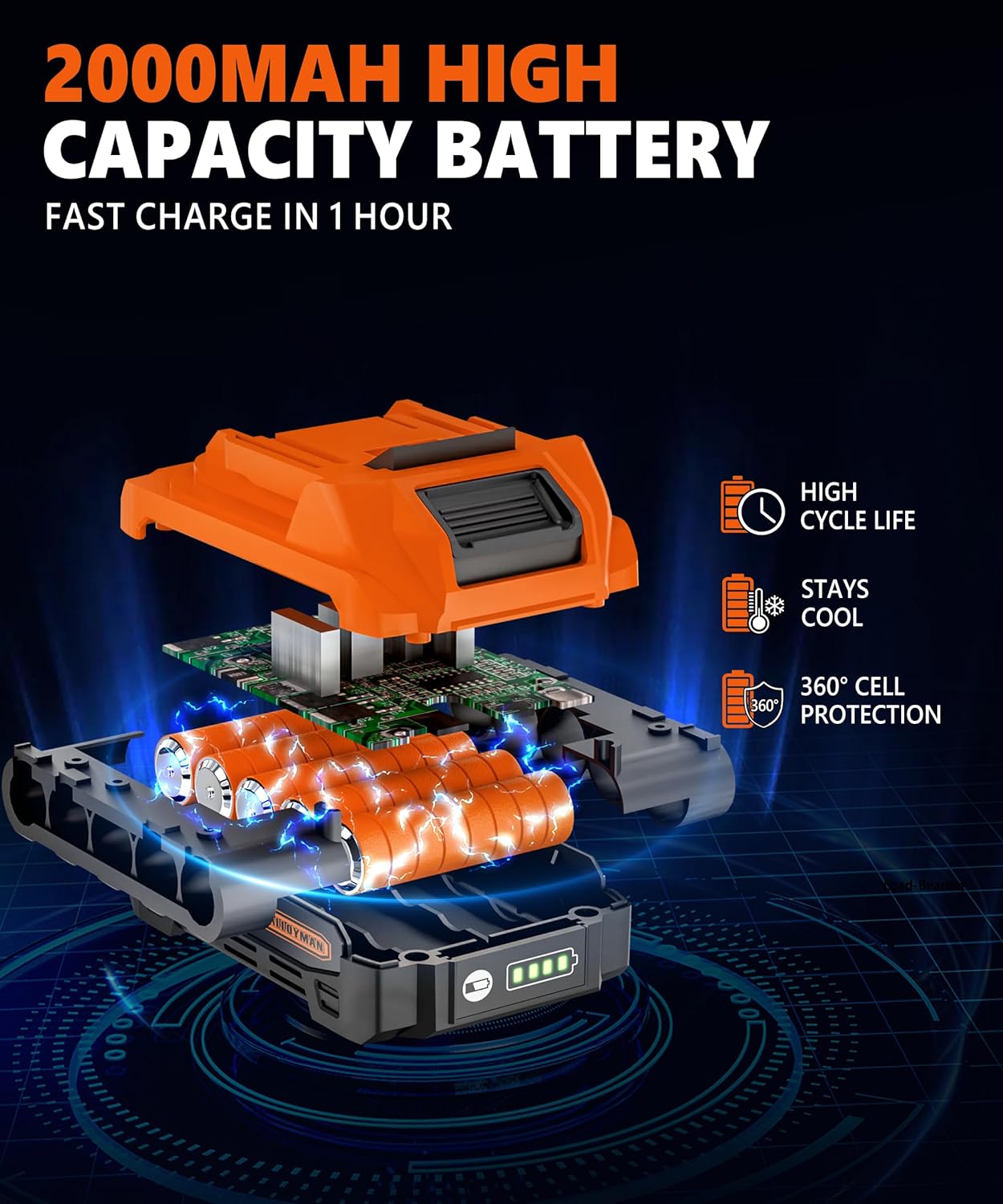 Alloyman Leaf Blower, 20V Cordless Leaf Blower, Leaf Blower Cordless with 2.0Ah Battery and Charger, Electric Leaf Blower for Yard Cleaning/Snow Blowing.