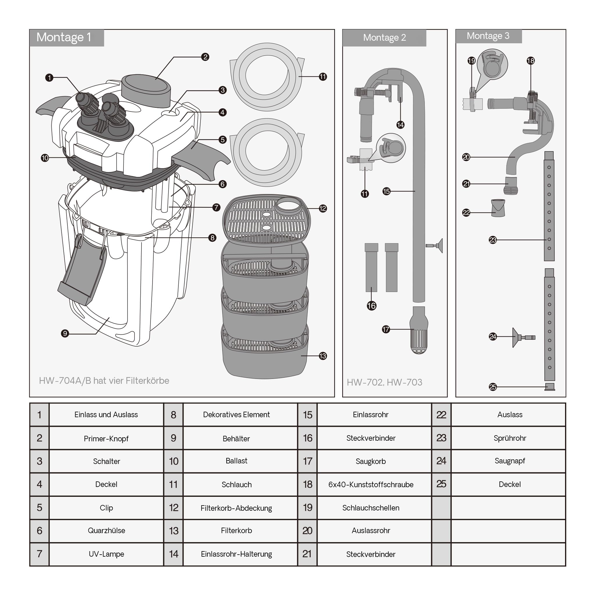 SunSun HW-704B Aquariumaußenfilter 2000 L/h 45 W mit 9 W UV und 4 Stufen Filter Aquarium