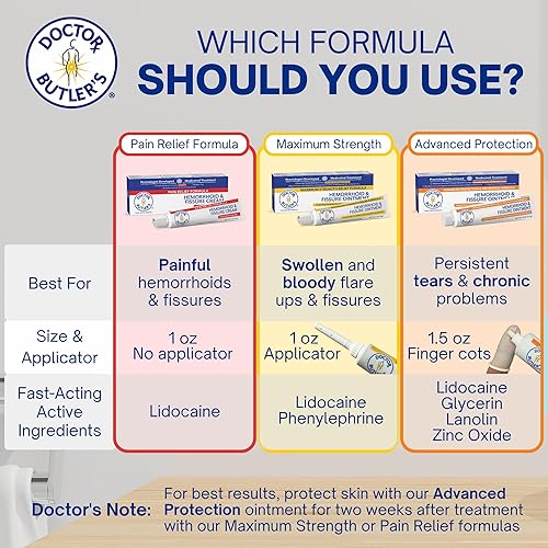 Miniatura 9 de Doctor Butler's Crema para hemorroides y fisuras, tratamiento instantáneo para aliviar el dolor de hemorroides con lidocaína, crema de hemorroides