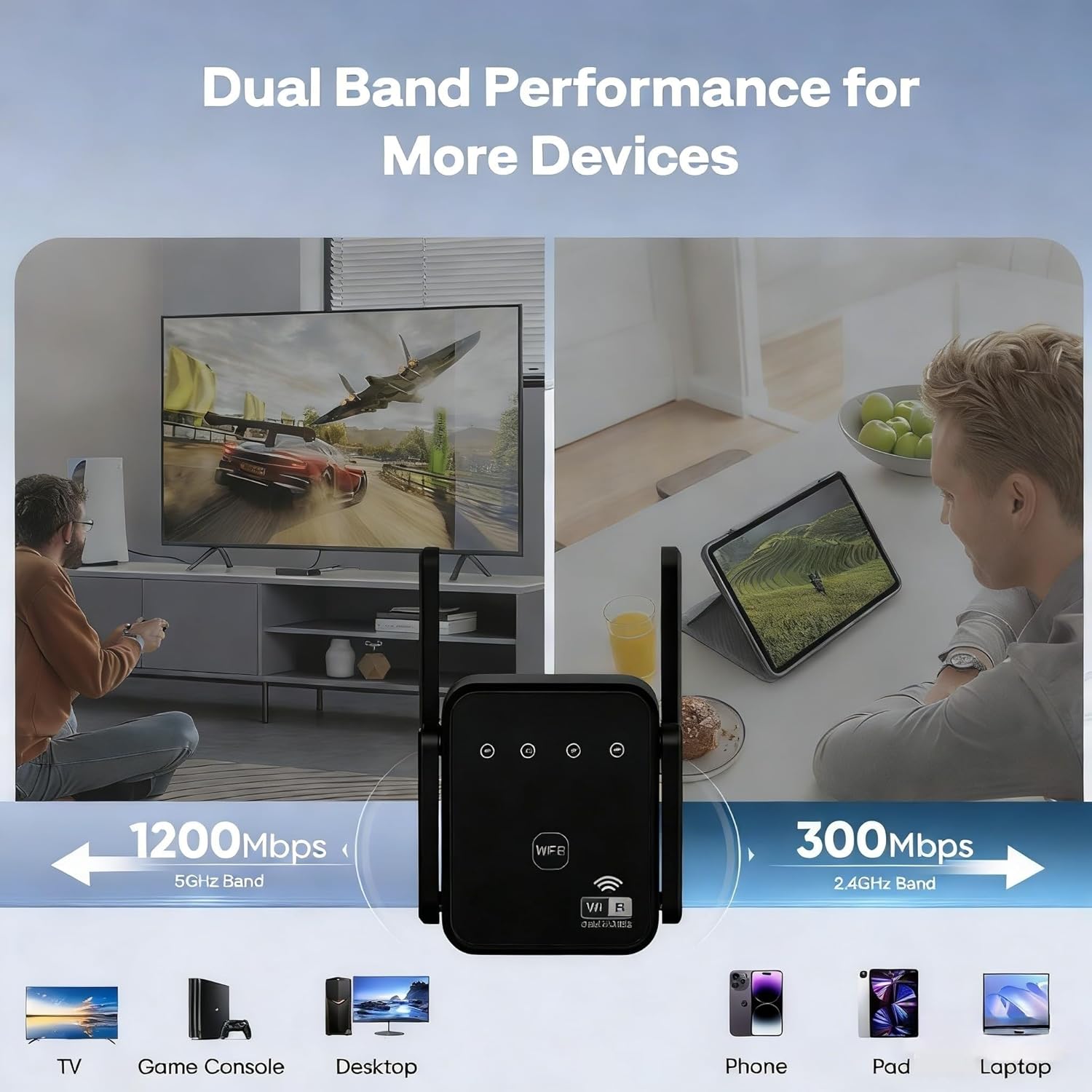 1200Mbps WiFi Extender Signal Booster for Home, Dual Band 5GHz/2.4GHz Wireless Internet Repeater with 4 External Antennas, Covers Up to 3600 Sq.ft & Supports 80 Devices, AP Mode with Ethernet Port