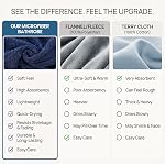 PJGGZ Men's Bathrobe with Hood, Soft Long Towel Robe for Men - Super Absorbent Quick Dry yet Warm