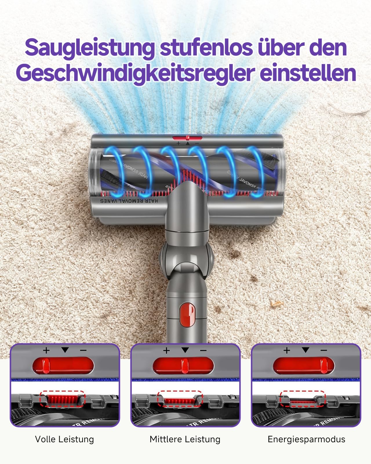 V11 Bodendüse für Dyson V15 V10 V8 V7 SV10 SV11 SV12 SV14 SV15,Torque Drive Bürste,Anti-Tangle,Einstellbare Saugkraft Elektrische Bodenbürste,Hartboden und Teppiche Ersatzbürste
