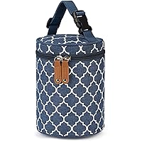 Vista 12 de Bolsa con aislamiento para leche materna y biberón de Accmor, bolsas con aislamiento para biberones para madres lactantes en guardería