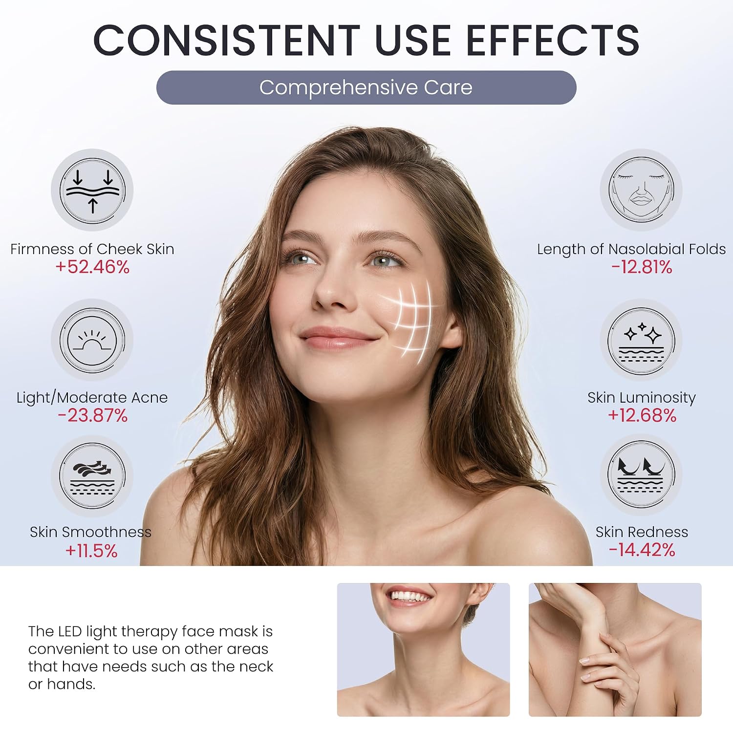 Red Light Therapy for Face, 4 Modes, Wireless 2000mAh Remote