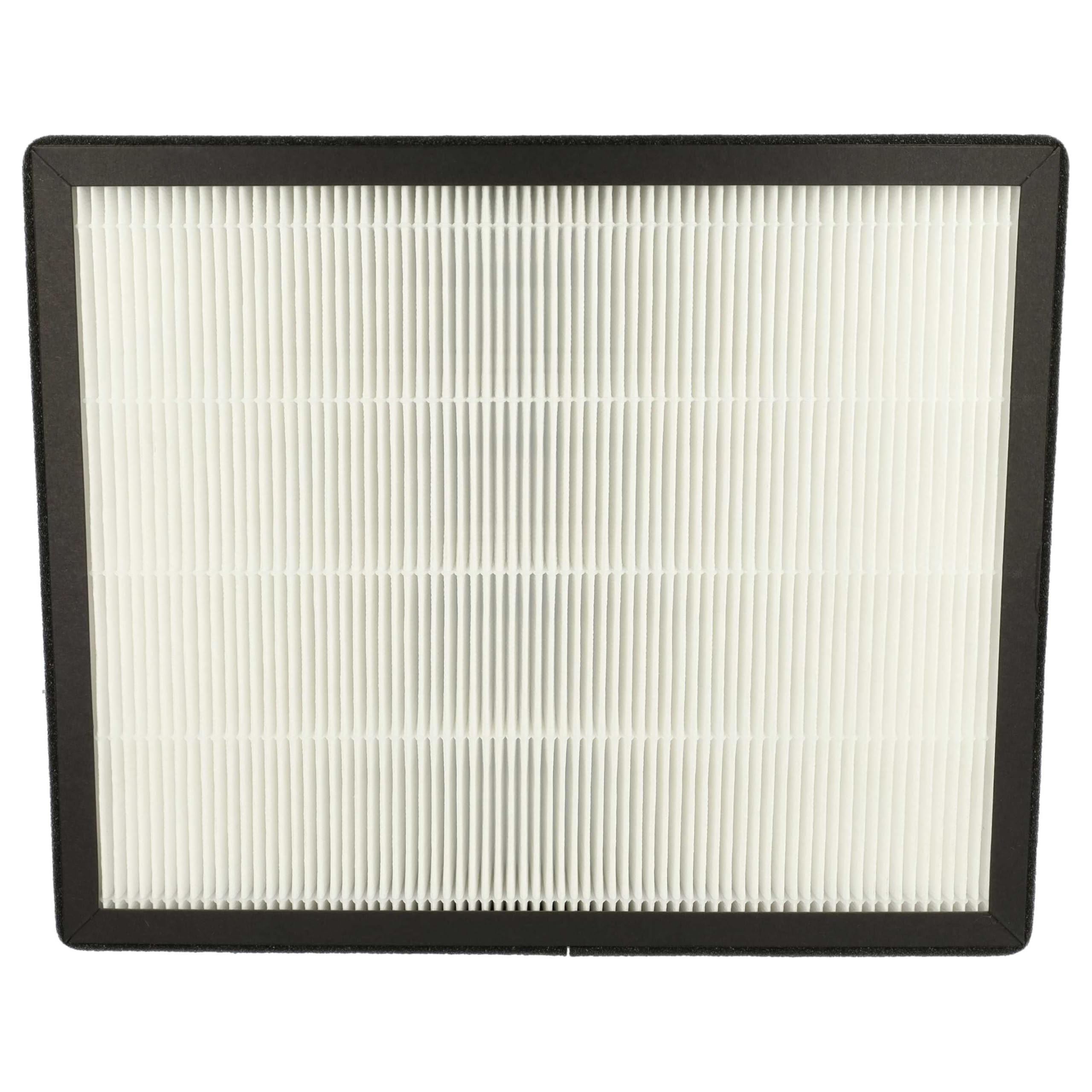 Filtres HEPA De Rechange Pour Purificateur Philips AC5659/10 – Lot De 2 – Compatibles Series 5000i – Pour Air Pur Et Allergiques