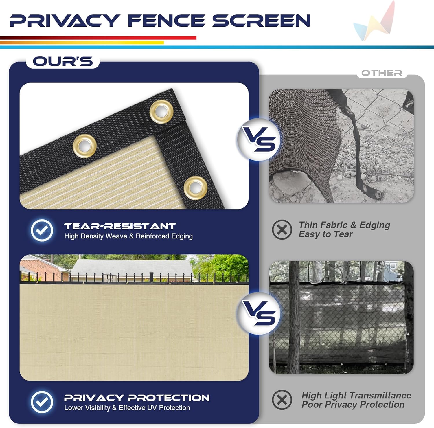 Windscreen4less Privacy Fence Screen Heavy Duty Windscreen Fencing Mesh Fabric Shade Net Cover with Brass Grommtes for Outdoor Wall Garden Yard Pool Deck, 5'x50' Beige