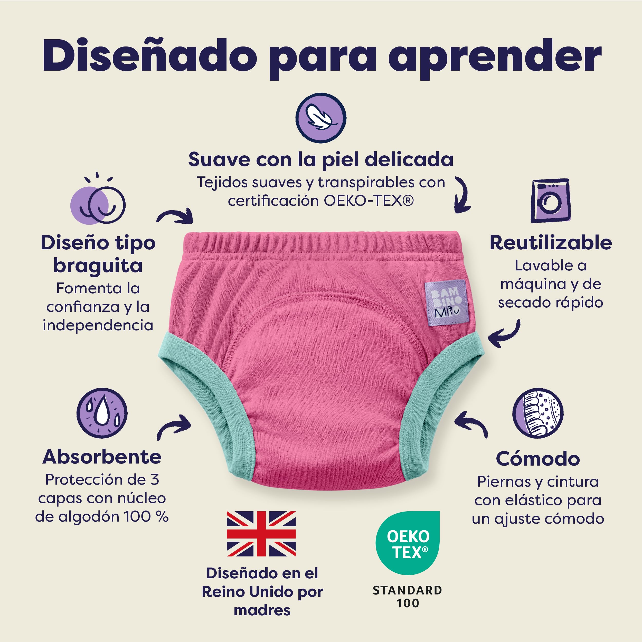 Bambino Mio, pack de 5 calzones de entrenamiento reutilizables (4-5 años) FIESTA EN EL JARDÍN - ropa interior para dejar el pañal, pantalones papa niños y niñas, niños pequeños