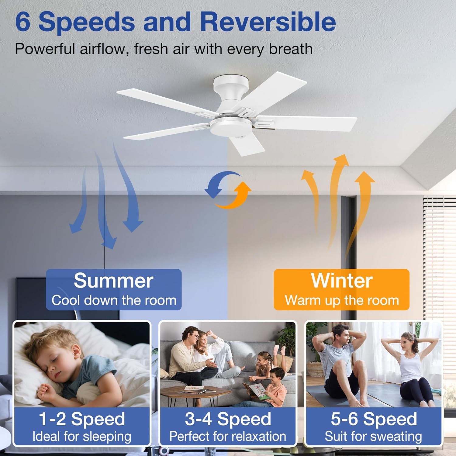 42 Inch Ceiling Fans with Lights,Smart Low Profile Ceiling Fan with Light and Remote Control,Alexa,APP,White Flush Mount Ceiling Fans for Small Bedroom,Patio,Outdoor Indoor Use,Dimmable LED,6 Speed