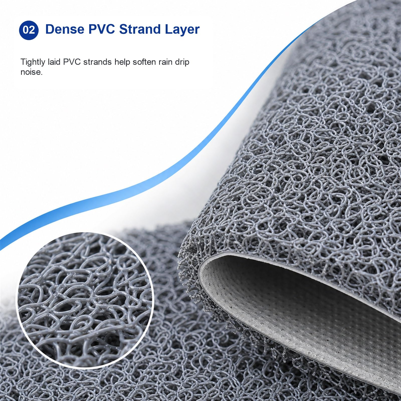 Regenschutz Schallschutz Pad SchalldäMpfendes Material,PVC DäCher Akustischer Isolator Klimaanlage Regendach,Formstabil,Robust Und Langlebig,Gilt FüR Metallvordach