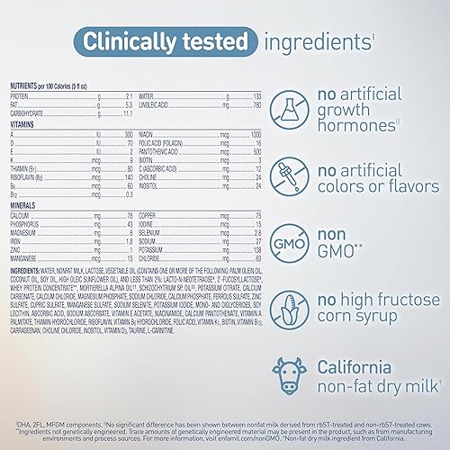 Miniatura 3 de Enfamil Optimum (Enspire) - Fórmula para bebés lista para alimentar, nuestra leche materna más cercana a la leche materna, DHA para fortalecer el