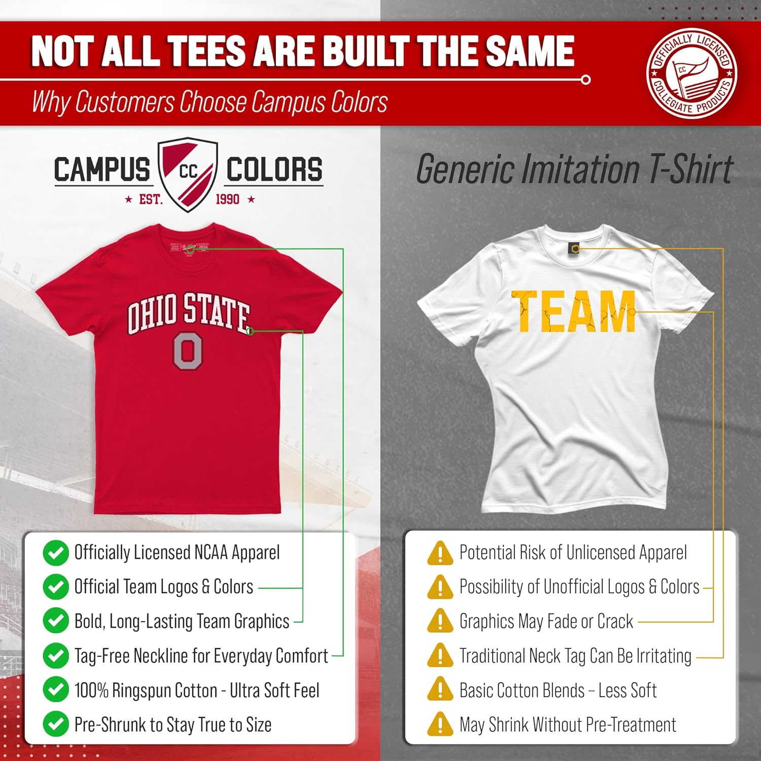 Campus Colors NCAA Unisex NCAA Adult Gameday Cotton T-Shirt - Image 2