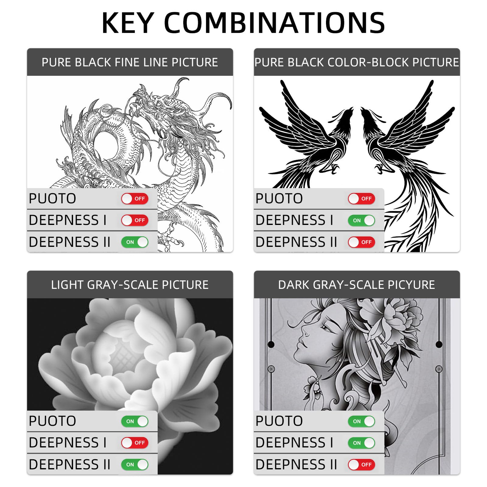 ATOMUS Tattoo Transfer Maschine Copier Thermische Schablone Transfer Maschine Set Temporäre und Permanente Tattoo Lieferungen