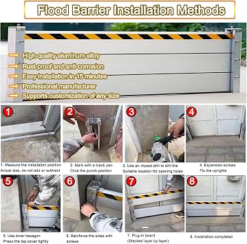 Flood Protection Barrier Door, 3/4/5/6/7/8/9/10/11/12/13/14/15/16ft Long Aluminum Road Flood Barrier Water Deflector, Suitable for Underpass, Factory, Garage Entrance, Removable(H 1.3ft(40cm),