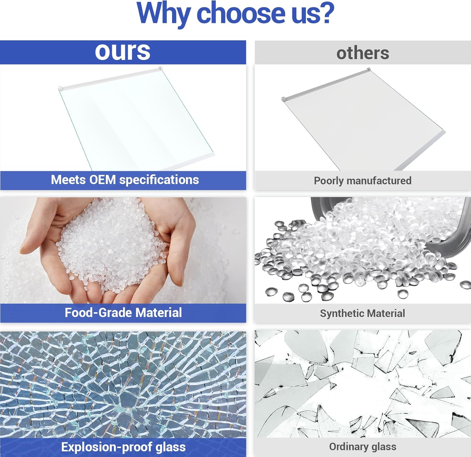 5304525933 Glass Shelf Assembly Compatible with frigidaire, white westinghouse etc refrigerators (some models), FRSS26L3AF0 FRSS2623AW8 FRSS2623ASC FRSS2623ASD etc, Part Number: 4962097 AP6997338 etc