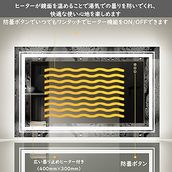 Amazon.co.jp: Susire 壁掛け鏡 洗面鏡 ライト付き 女優ミラー