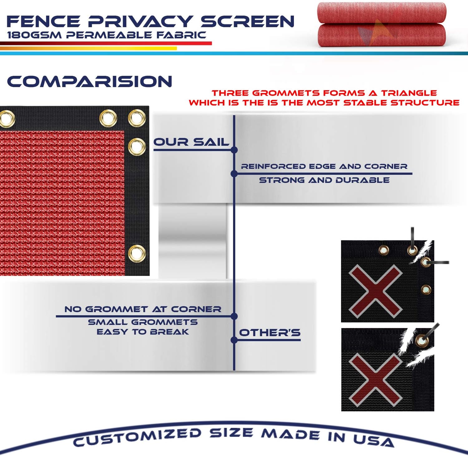 Windscreen4less Fence Privacy Screen 5' x 50' Heavy Duty Windscreen Fencing Mesh Fabric Cover for Patio Garden Backyard Lawn Carport Pool Fence, Red
